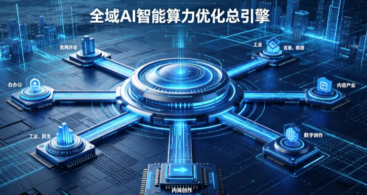 宽城区AI算力优化赋能数字生态 智能技术迭代激活产业发展新动能