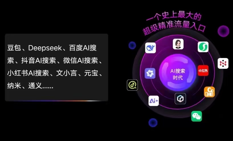 宽城区AI智能推广新玩法，抢占搜索时代免费精准客源