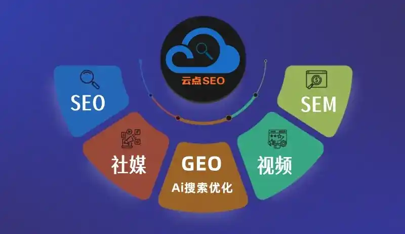 宽城区GEO优化：AI智能体时代取代SEO的全新内容优化逻辑