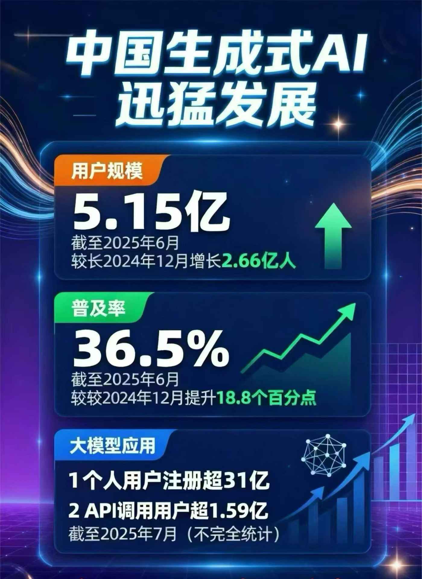 宽城区豆包GEO优化是什么？内容创作核心逻辑解析