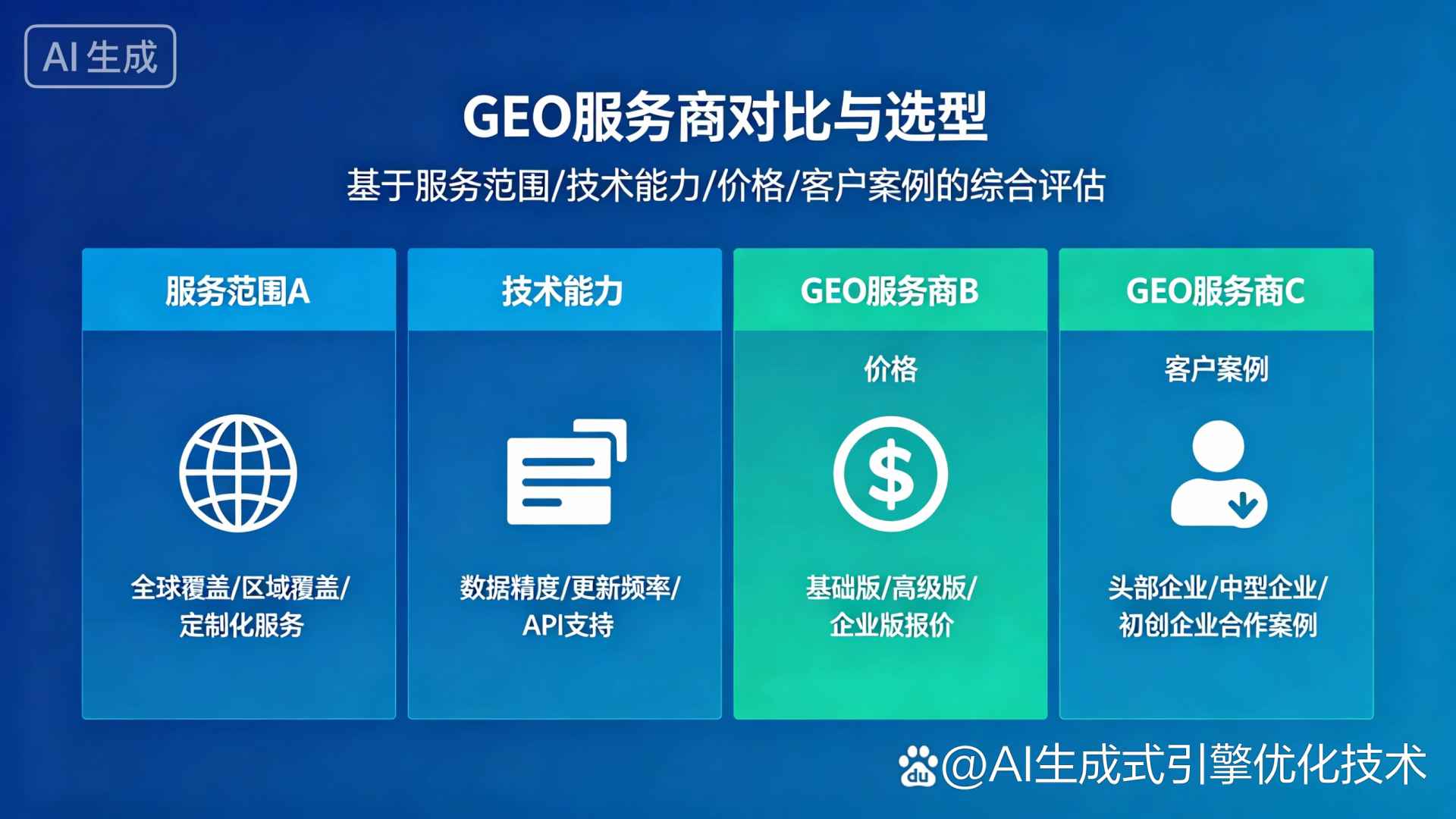 宽城区GEO优化服务商该如何选择？聊聊生成式引擎优化行业现状